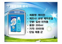[무역상무론] 안구세정제 `아이봉` 수입 및 판매전략-15