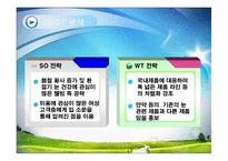 [무역상무론] 안구세정제 `아이봉` 수입 및 판매전략-18