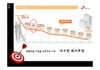 [인사관리] SK텔레콤 HRM 시스템 분석-20