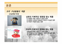 [소비자 행동론] 가족 구성원이 구매에 미치는 역할-7