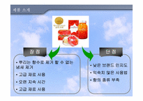 [무역상무론] 먹는향수 `뷰티로즈` 수입 및 판매 전략-6