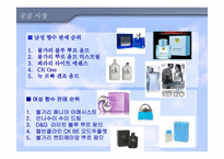 [무역상무론] 먹는향수 `뷰티로즈` 수입 및 판매 전략-10