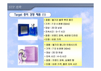 [무역상무론] 먹는향수 `뷰티로즈` 수입 및 판매 전략-18