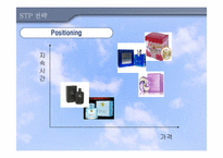 [무역상무론] 먹는향수 `뷰티로즈` 수입 및 판매 전략-20