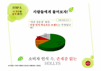 [마케팅] 할리스 커피 여성 타겟 마케팅 전략-18