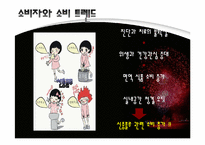 [소비자행동론] 2010년 현대 소비트렌드 조사-8