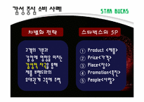 [소비자행동론] 2010년 현대 소비트렌드 조사-13