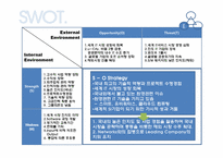 [경영정보시스템] 삼성SDS SER-M 분석-9