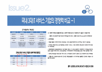 [경영정보시스템] 삼성SDS SER-M 분석-11
