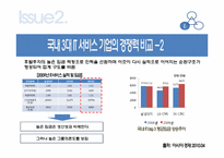 [경영정보시스템] 삼성SDS SER-M 분석-12