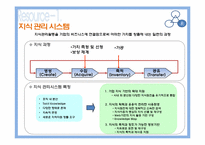 [경영정보시스템] 삼성SDS SER-M 분석-15