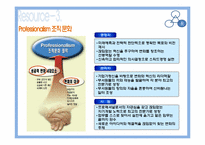 [경영정보시스템] 삼성SDS SER-M 분석-17