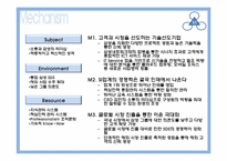 [경영정보시스템] 삼성SDS SER-M 분석-20