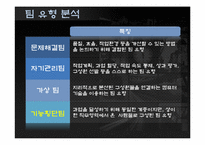 [조직행동론] 영화`할로우맨`을 통한 작업 팀의 이해-6
