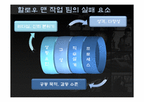 [조직행동론] 영화`할로우맨`을 통한 작업 팀의 이해-8