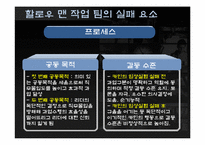 [조직행동론] 영화`할로우맨`을 통한 작업 팀의 이해-17
