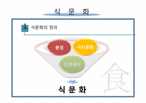 [식문화 사업] 우리나라 외식산업의 실태와 발전방향-3