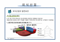 [식문화 사업] 우리나라 외식산업의 실태와 발전방향-11