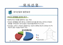 [식문화 사업] 우리나라 외식산업의 실태와 발전방향-12
