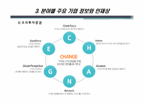 [직무교육개론] 금융, 증권 계열 직무탐색-11