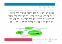 [유통관리] YES24에 대한 사례조사-8