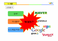 [경영학] 다음(DAUM) 서비스 실패 사례 분석-3