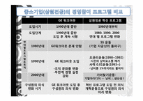 [인적자원관리] GE워크아웃 경영참여-12