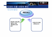 [기업경영] 도요타 품질경영과 리콜사태 사례-10