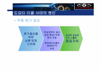 [기업경영] 도요타 품질경영과 리콜사태 사례-12