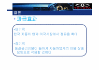 [기업경영] 도요타 품질경영과 리콜사태 사례-13
