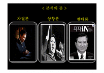 [정치권력과 리더십] 김대중 대통령 리더십-6
