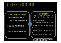 [정치권력과 리더십] 김대중 대통령 리더십-9