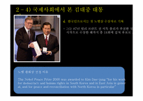 [정치권력과 리더십] 김대중 대통령 리더십-20
