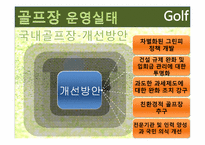 [여가산업론] 국내 골프장 현황, 문제점과 골프산업의 활성화 방안-18