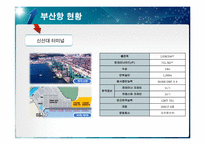 [국제항만] 부산항의 운영 및 BPA의 경영 전략-17