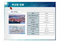 [국제항만] 부산항의 운영 및 BPA의 경영 전략-18