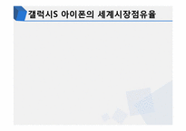[현대 기업경영] 갤럭시S의 기술발전-9