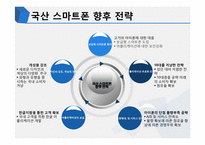 [현대 기업경영] 갤럭시S의 기술발전-13