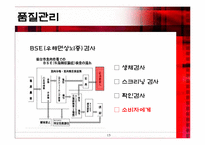[일본경제론] 와규의 프리미엄화 전략-15