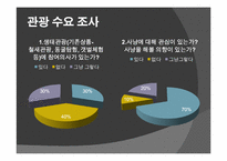 [관광상품기획론] 외래종의 생태계 파괴-뉴트리아 사냥대회 생태관광 기획안-12