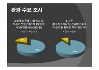 [관광상품기획론] 외래종의 생태계 파괴-뉴트리아 사냥대회 생태관광 기획안-13