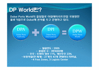 [국제물류] 두바이항 DP World의 물류전략과 향후 전망-14