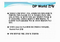 [국제물류] 두바이항 DP World의 물류전략과 향후 전망-15