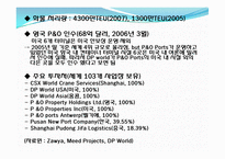 [국제물류] 두바이항 DP World의 물류전략과 향후 전망-16