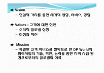 [국제물류] 두바이항 DP World의 물류전략과 향후 전망-18
