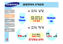 [조직행동론] 삼성전자의 조직문화-7