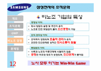[조직행동론] 삼성전자의 조직문화-17