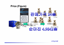 [무역상무론] 담배 `에쎄라이트` 수출전략-8