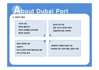 [국제물류] 두바이항과 DP World 향후 전망-11