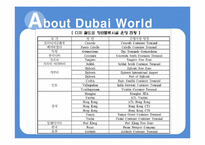 [국제물류] 두바이항과 DP World 향후 전망-15
